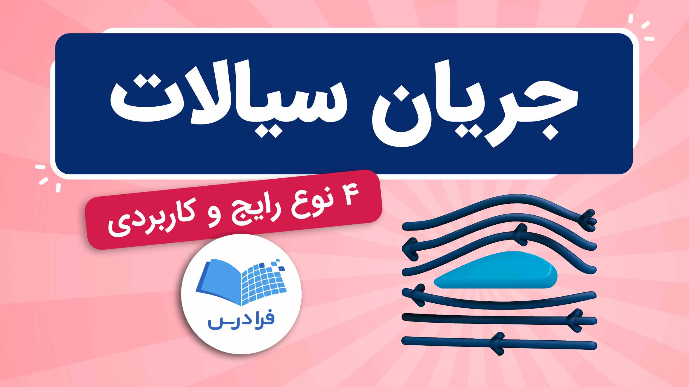 فیلم آموزش انواع جریان سیالات در فرادرس