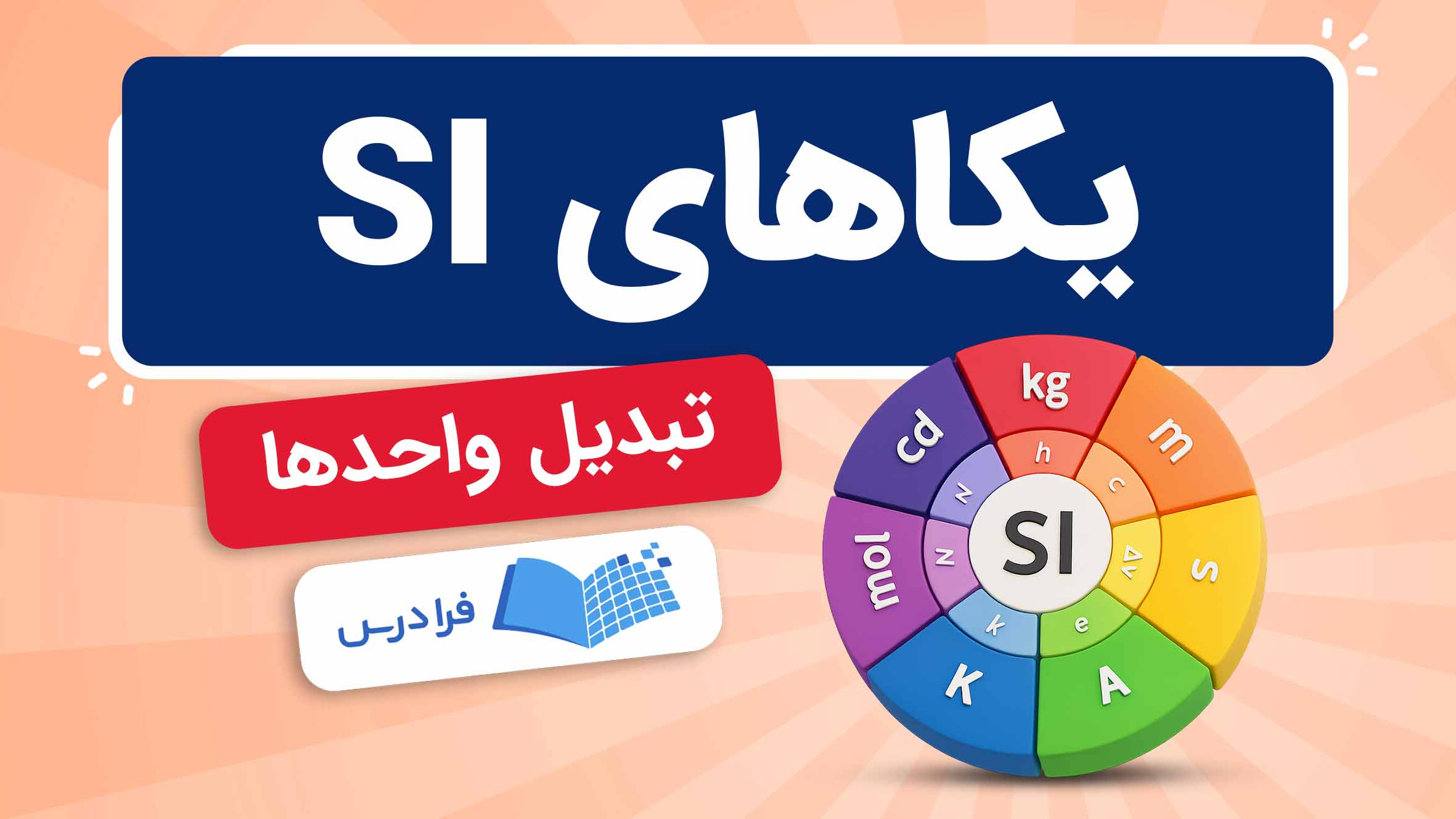 فیلم آموزش یکاهای SI و تبدیل واحدها