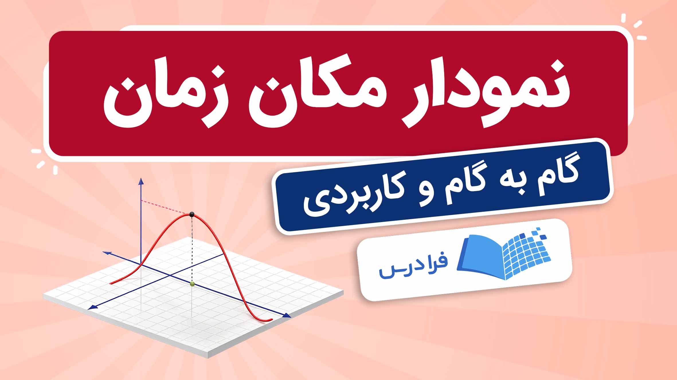 فیلم آموزش نمودار مکان‌ زمان