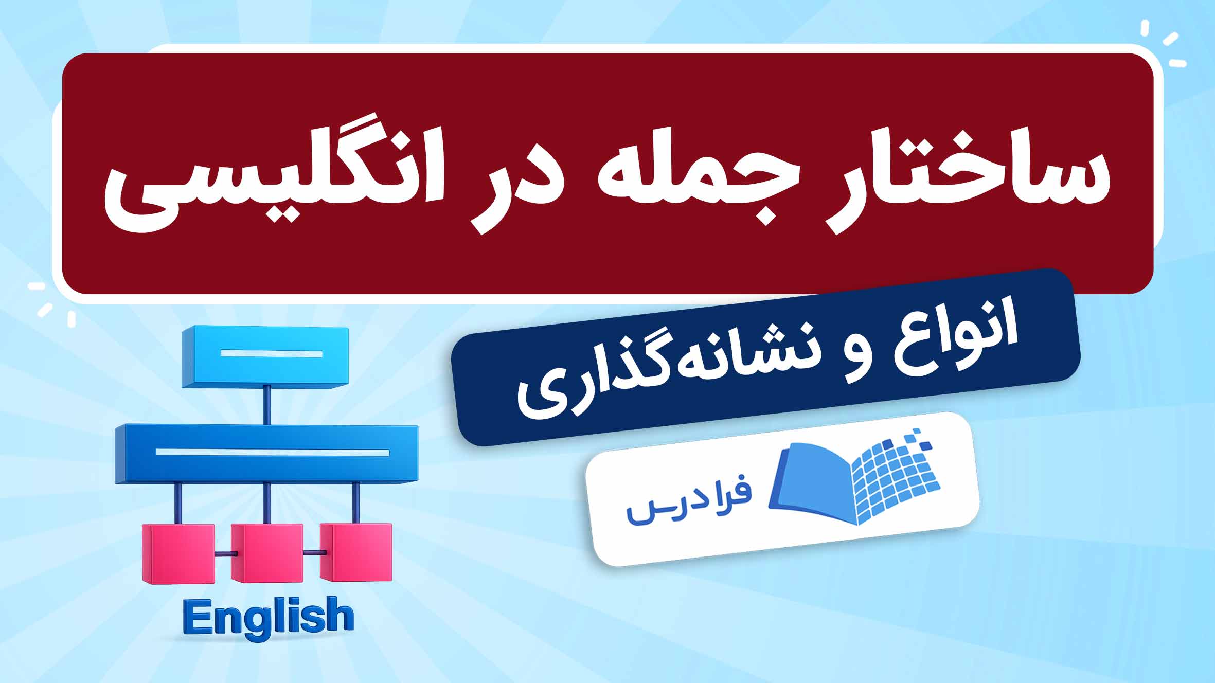 فیلم آموزش ساختار جمله در زبان‌ انگلیسی