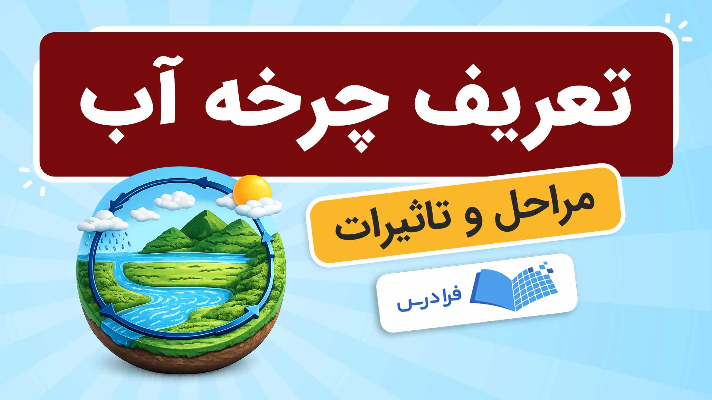 فیلم آموزش چرخه آب و مراحل آن در فرادرس