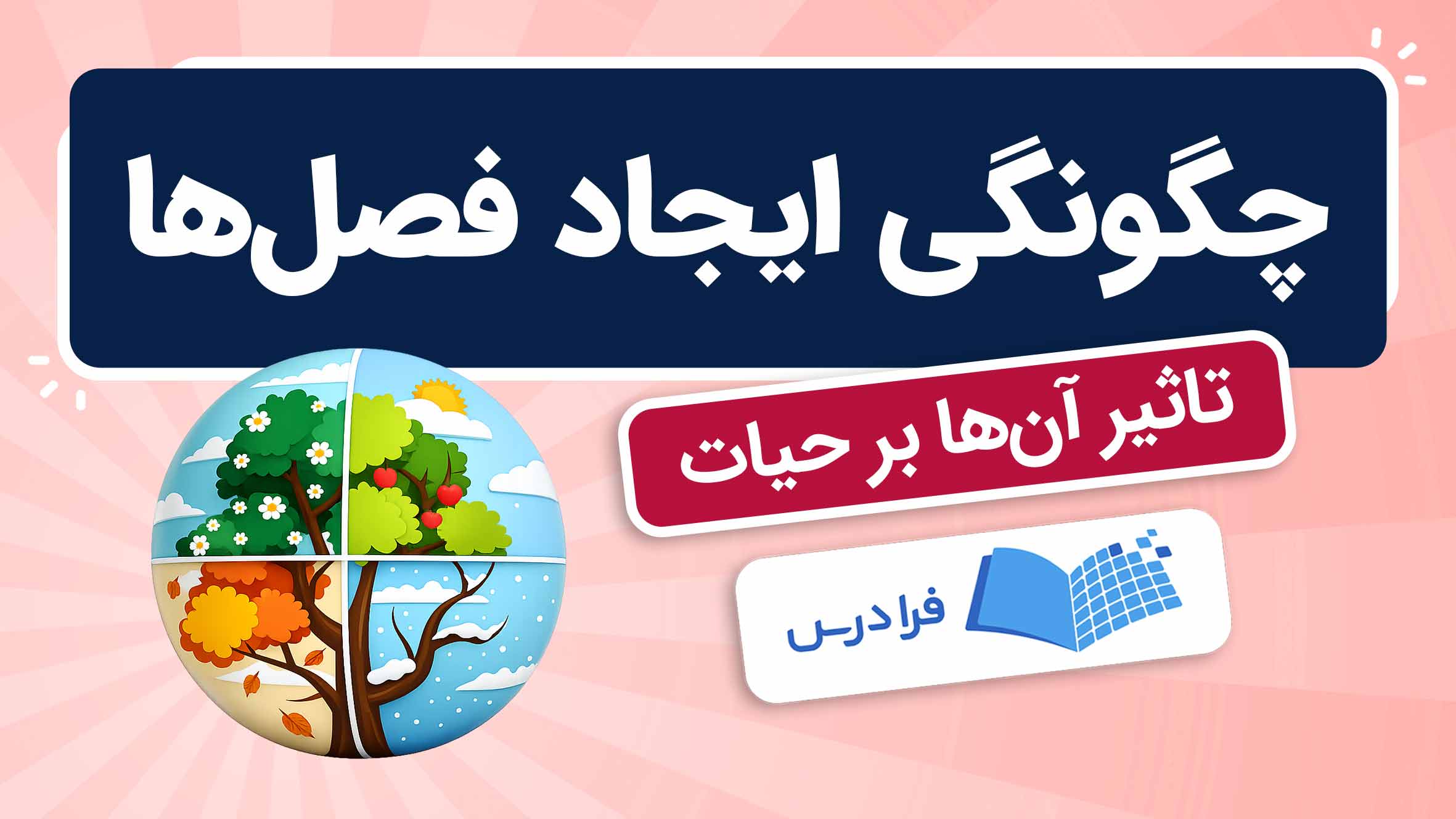 فیلم آموزش ایجاد فصلها و تاثیر بر حیات در فرادرس