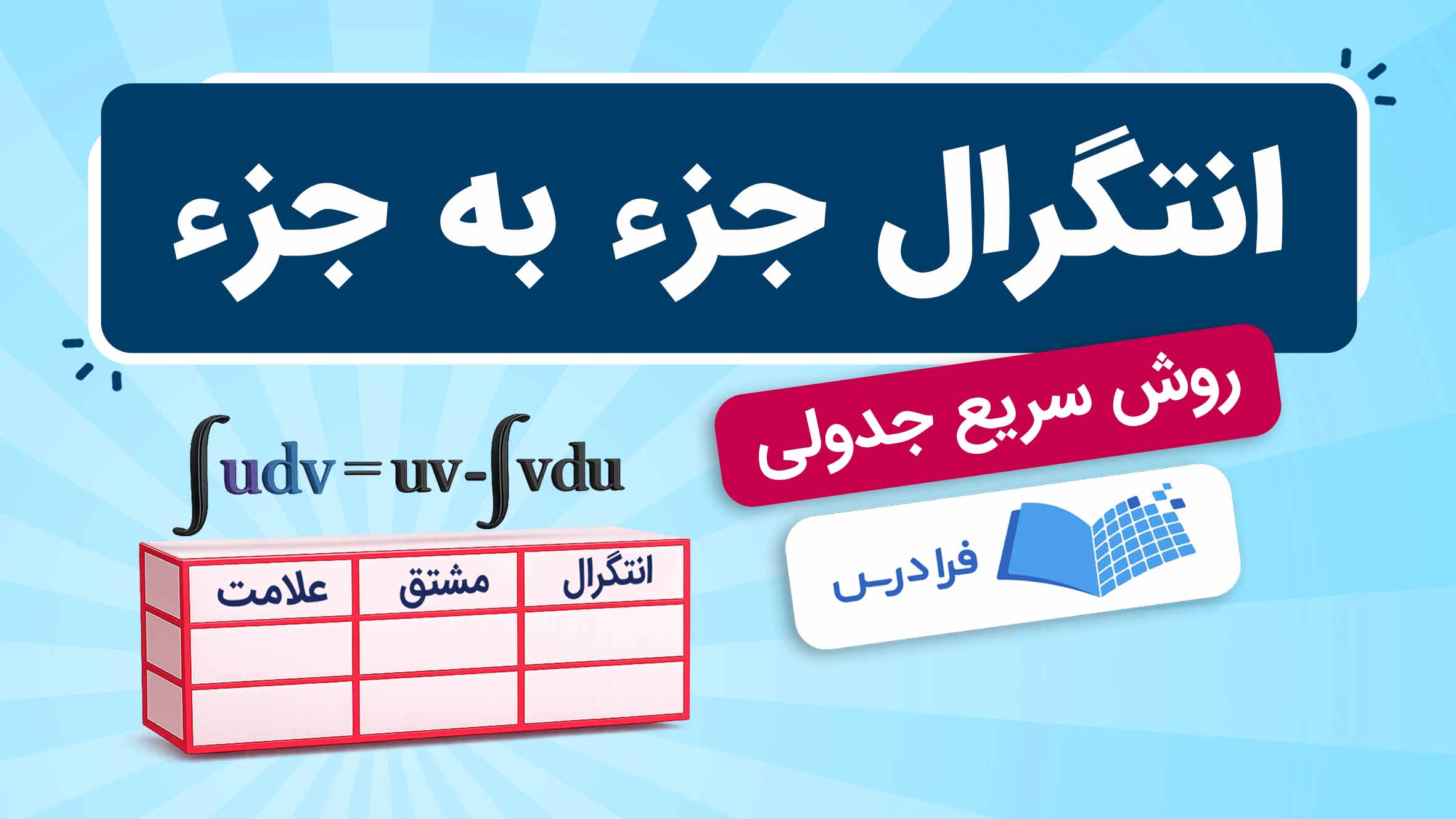 فیلم آموزش انتگرال جزء‌به‌جزء به‌روش جدولی