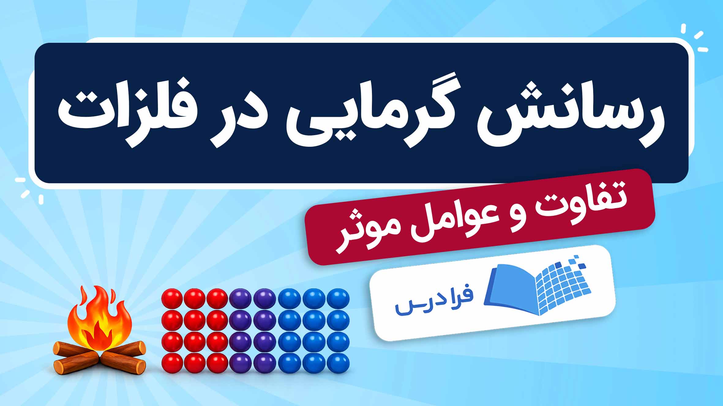 فیلم آموزش رسانش گرمایی در فلزات