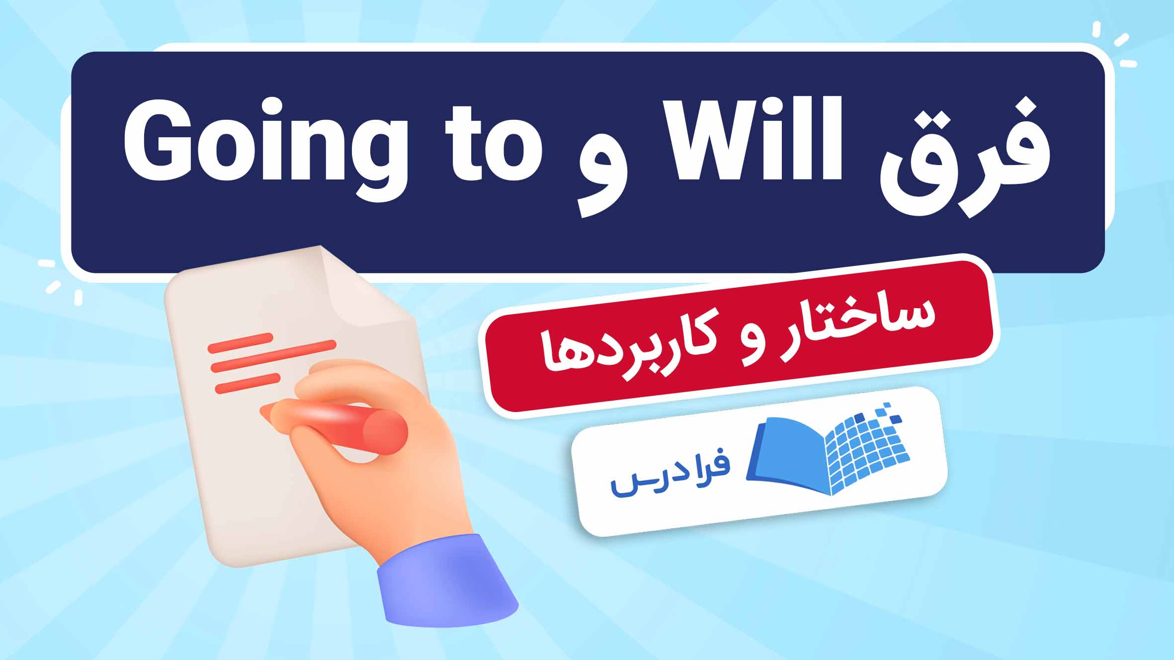 فیلم آموزش فرق Will و Going to در فرادرس