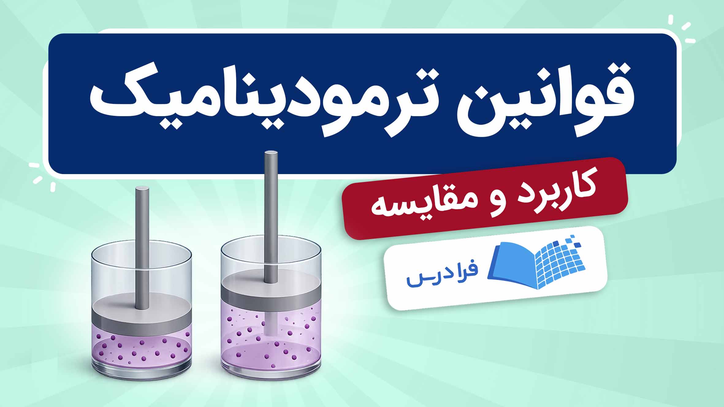 فیلم آموزش قوانین ترمودینامیک و کاربردها در فرادرس
