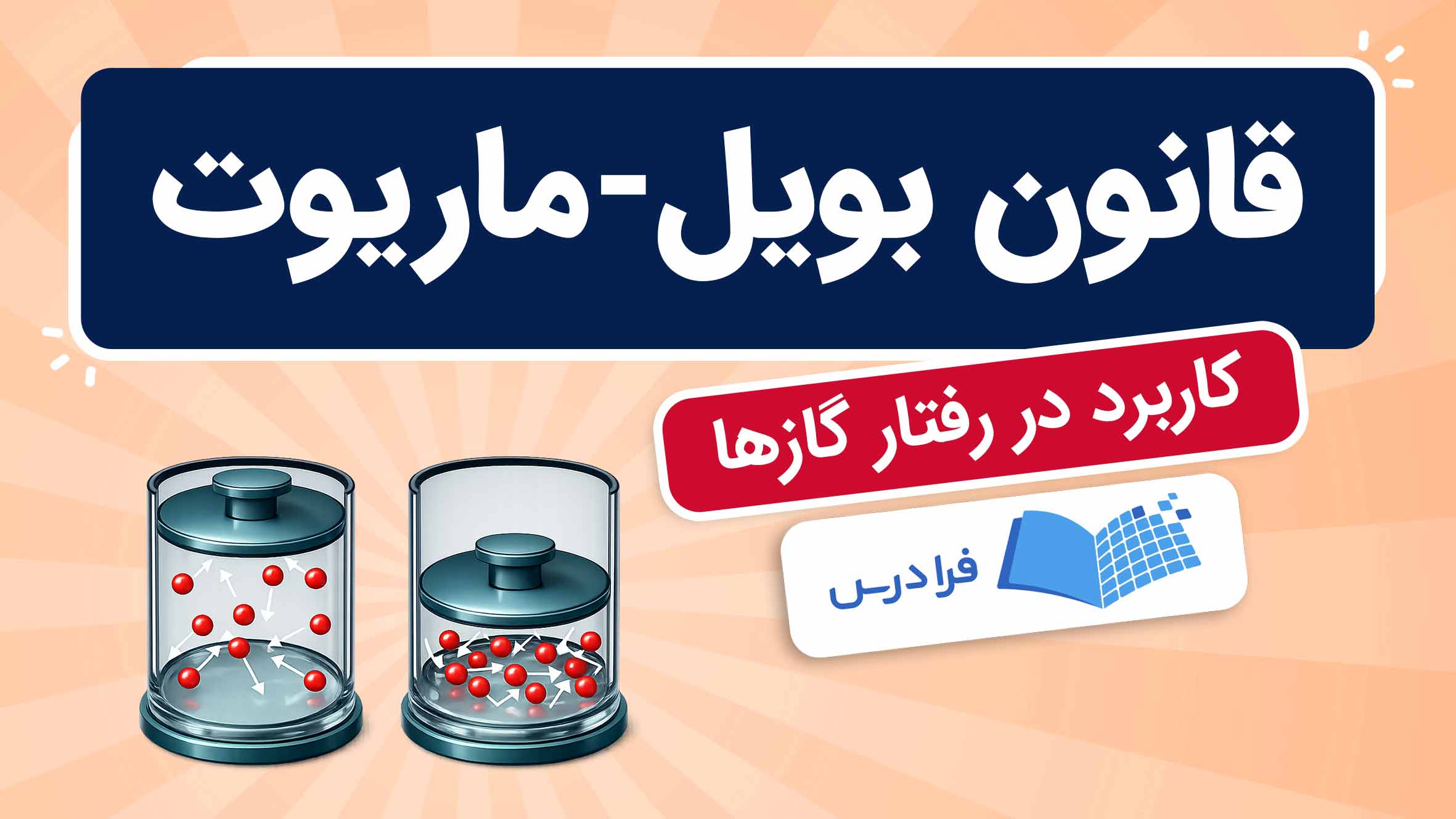 فیلم آموزش قانون بویل‌–ماریوت و کاربرد گازها