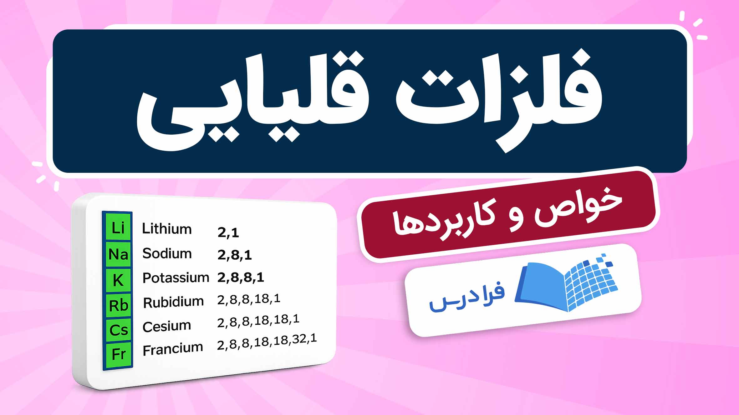 فیلم آموزش فلزات قلیایی و کاربردها در فرادرس