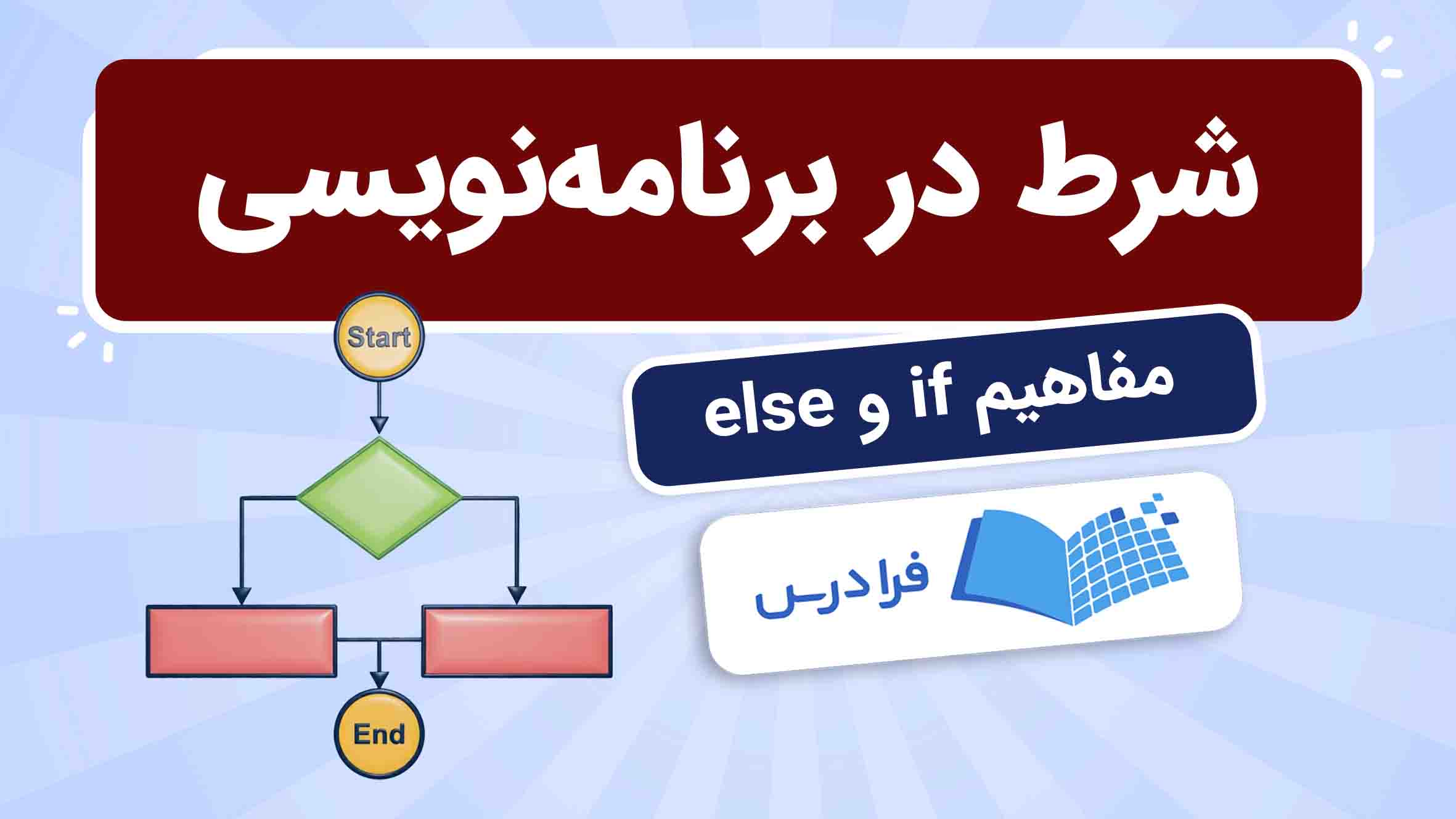فیلم آموزش شرط در برنامه‌نویسی