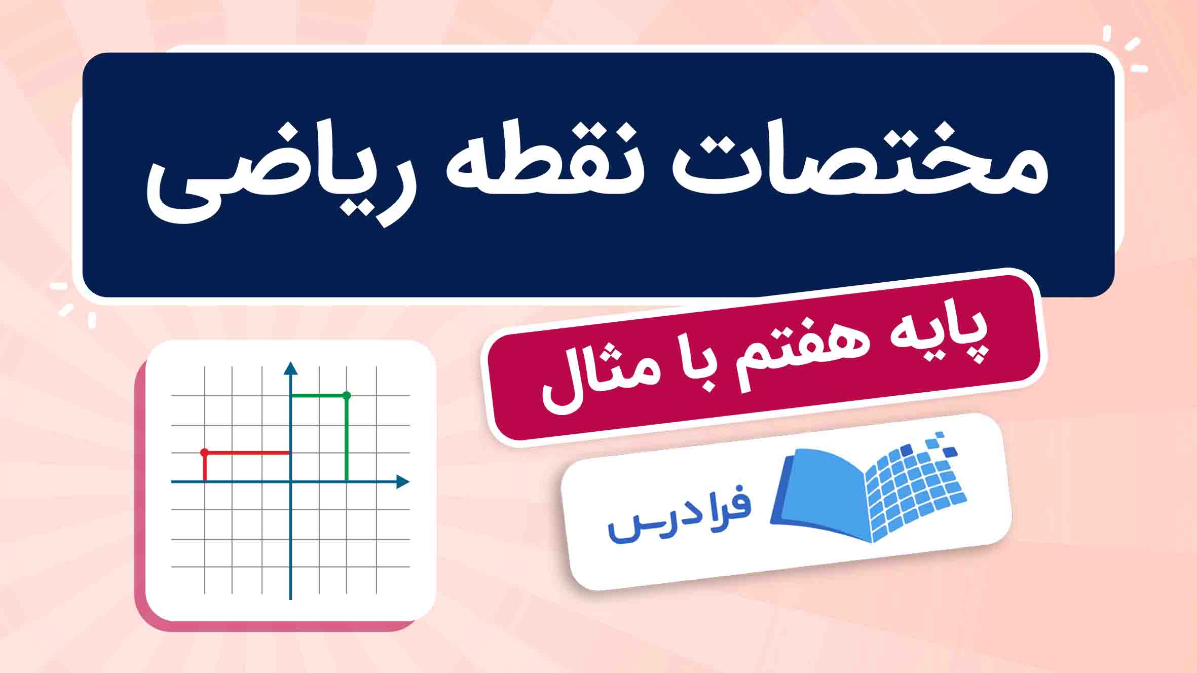 فیلم آموزش مختصات نقطه در ریاضی هفتم در فرادرس