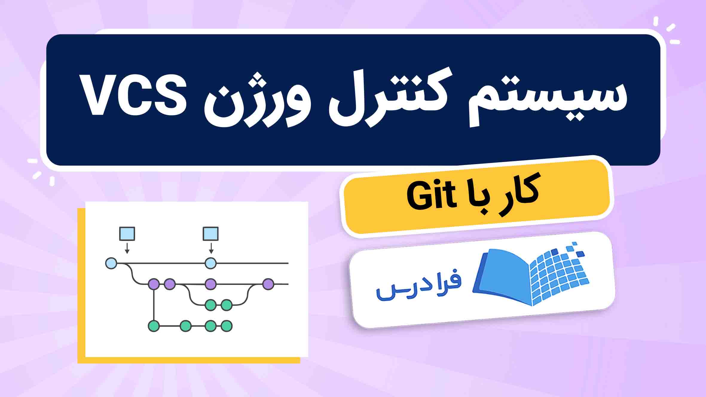فیلم آموزش کار با Git و VCS