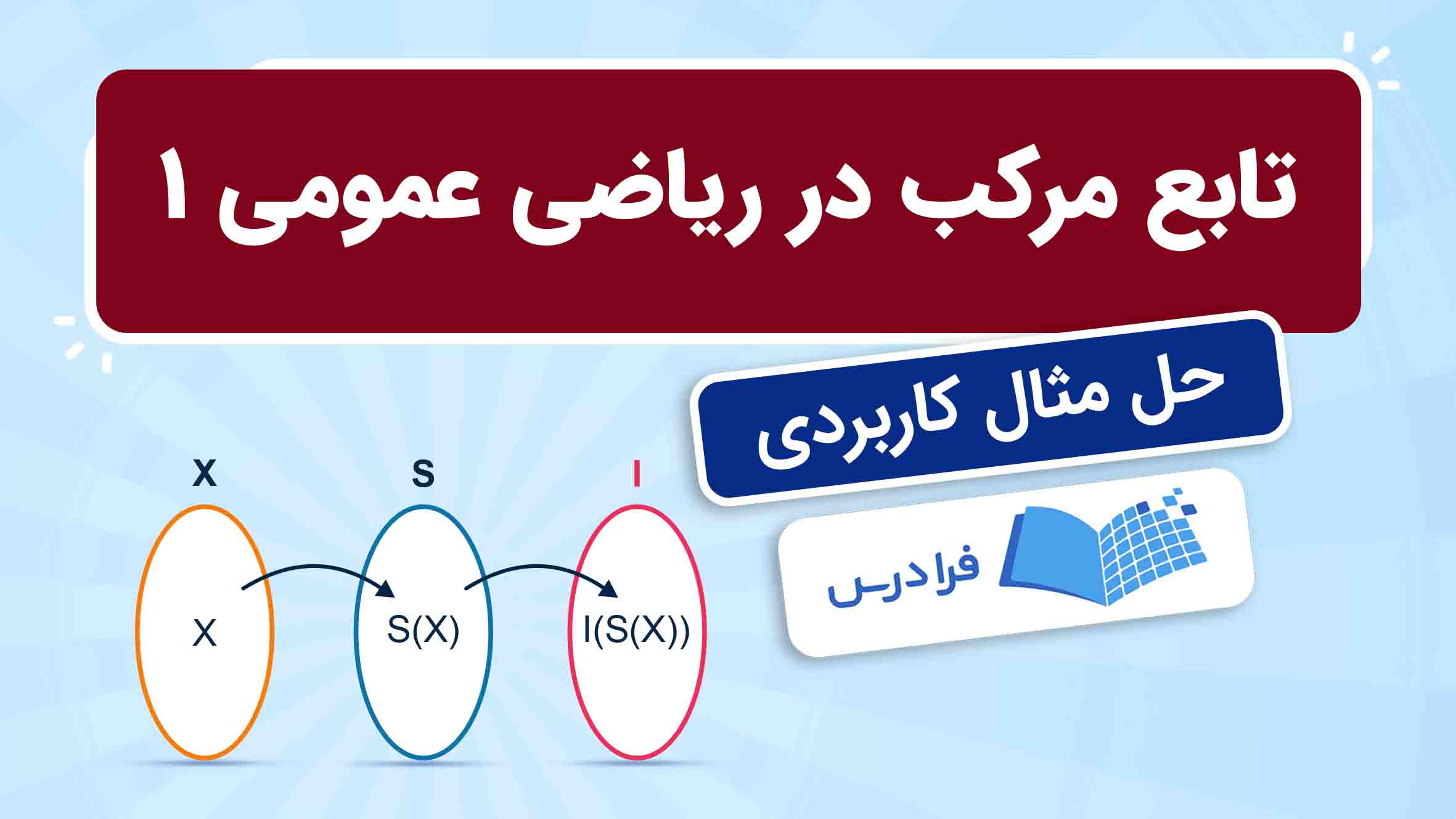 فیلم آموزش محاسبه تابع مرکب در ریاضی عمومی ۱ در فرادرس