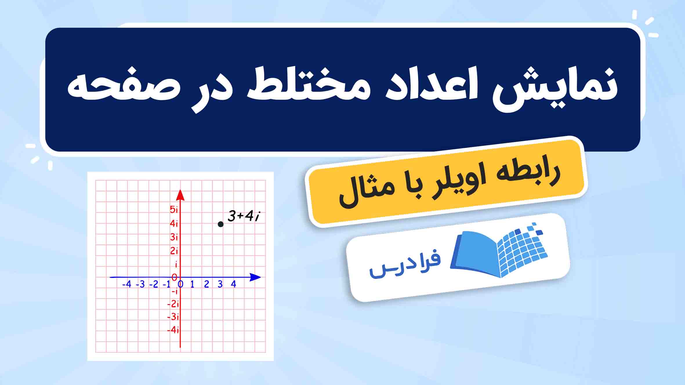 فیلم آموزش نمایش اعداد مختلط و رابطه اویلر در فرادرس