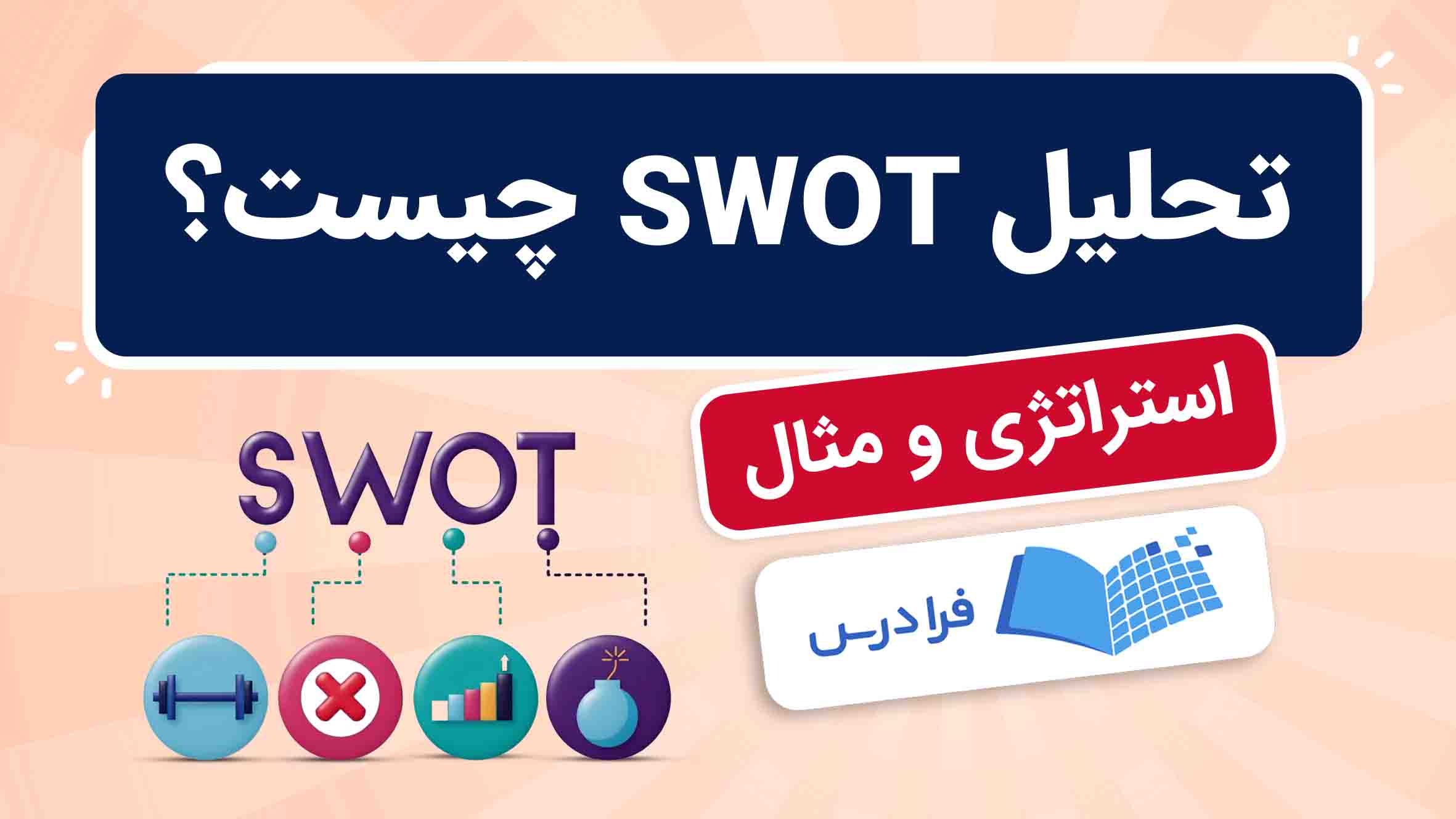 فیلم آموزش تحلیل SWOT و استراتژی‌ها در فرادرس