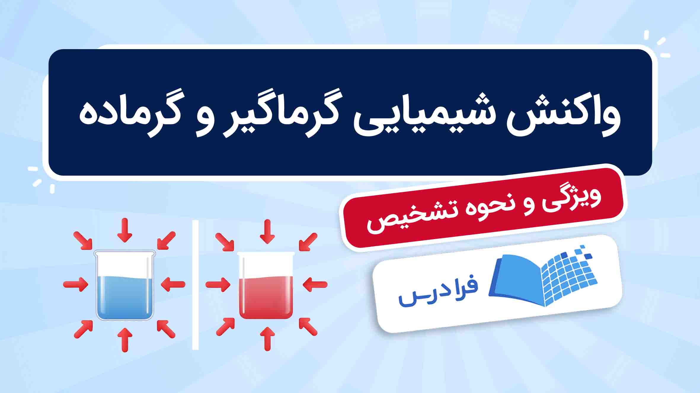 فیلم آموزش واکنش های شیمیایی گرماگیر و گرماده در فرادرس
