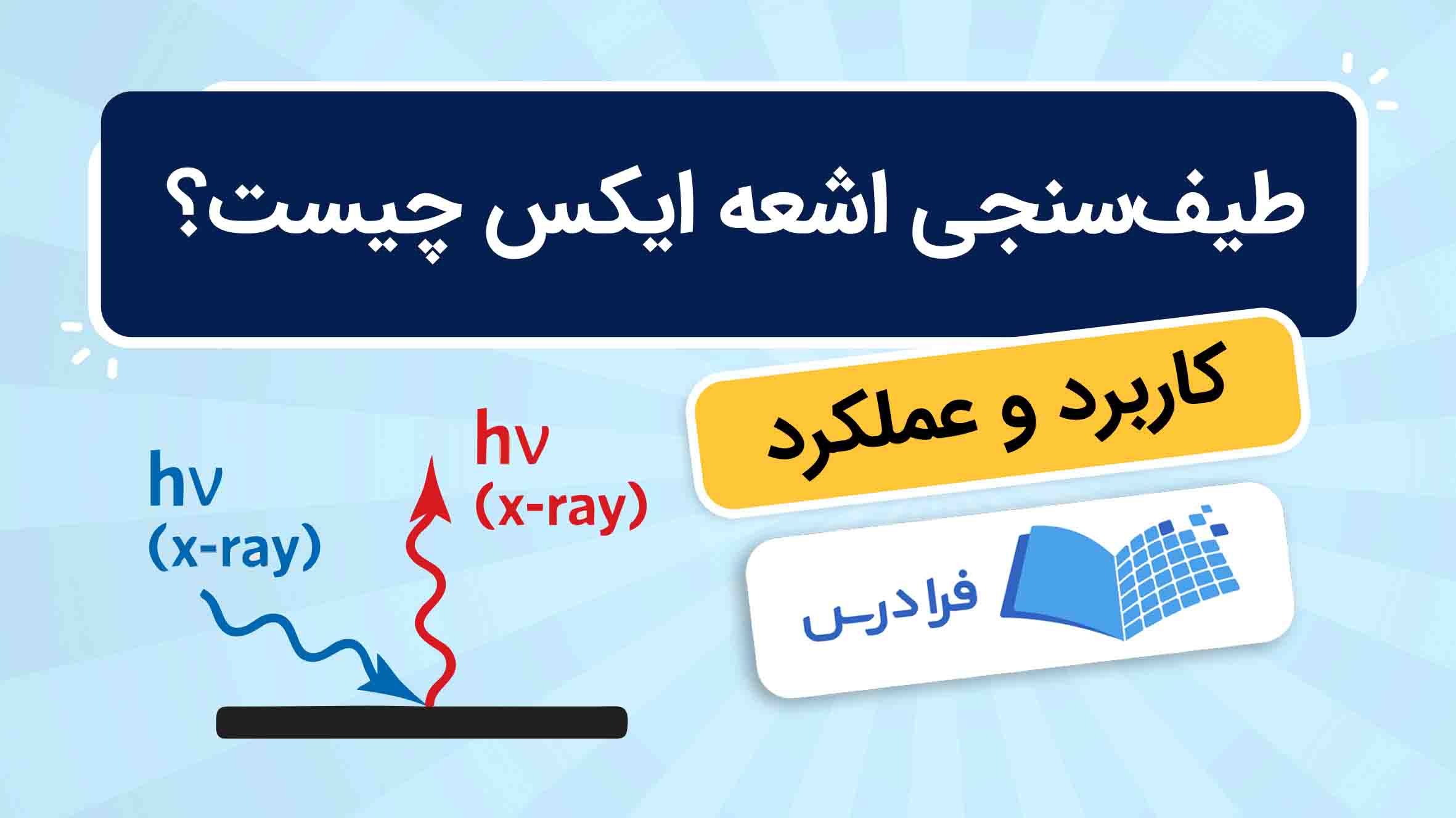 فیلم آموزش طیف‌ سنجی اشعه ایکس در فرادرس