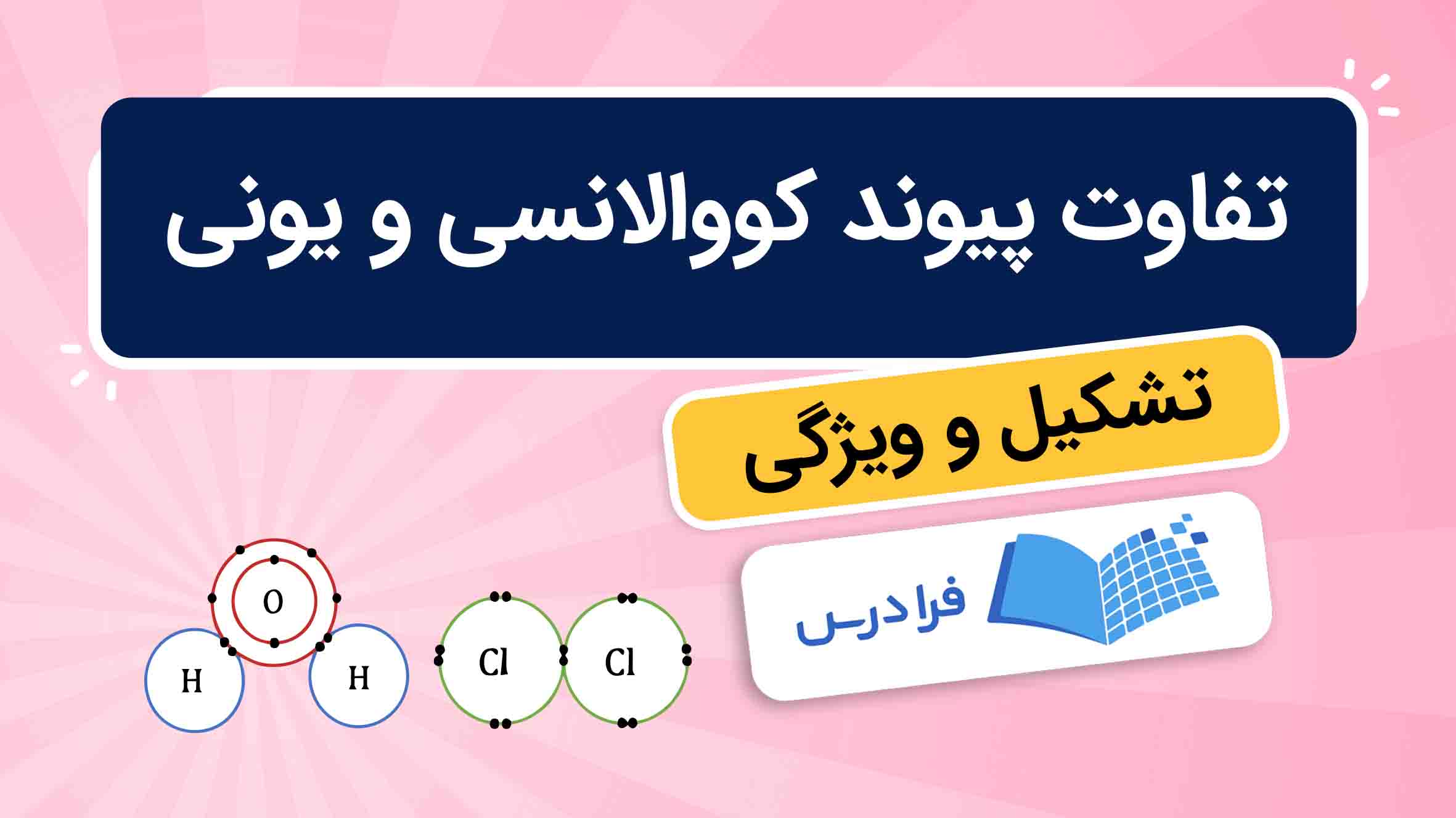فیلم آموزش تفاوت پیوند کووالانسی و یونی