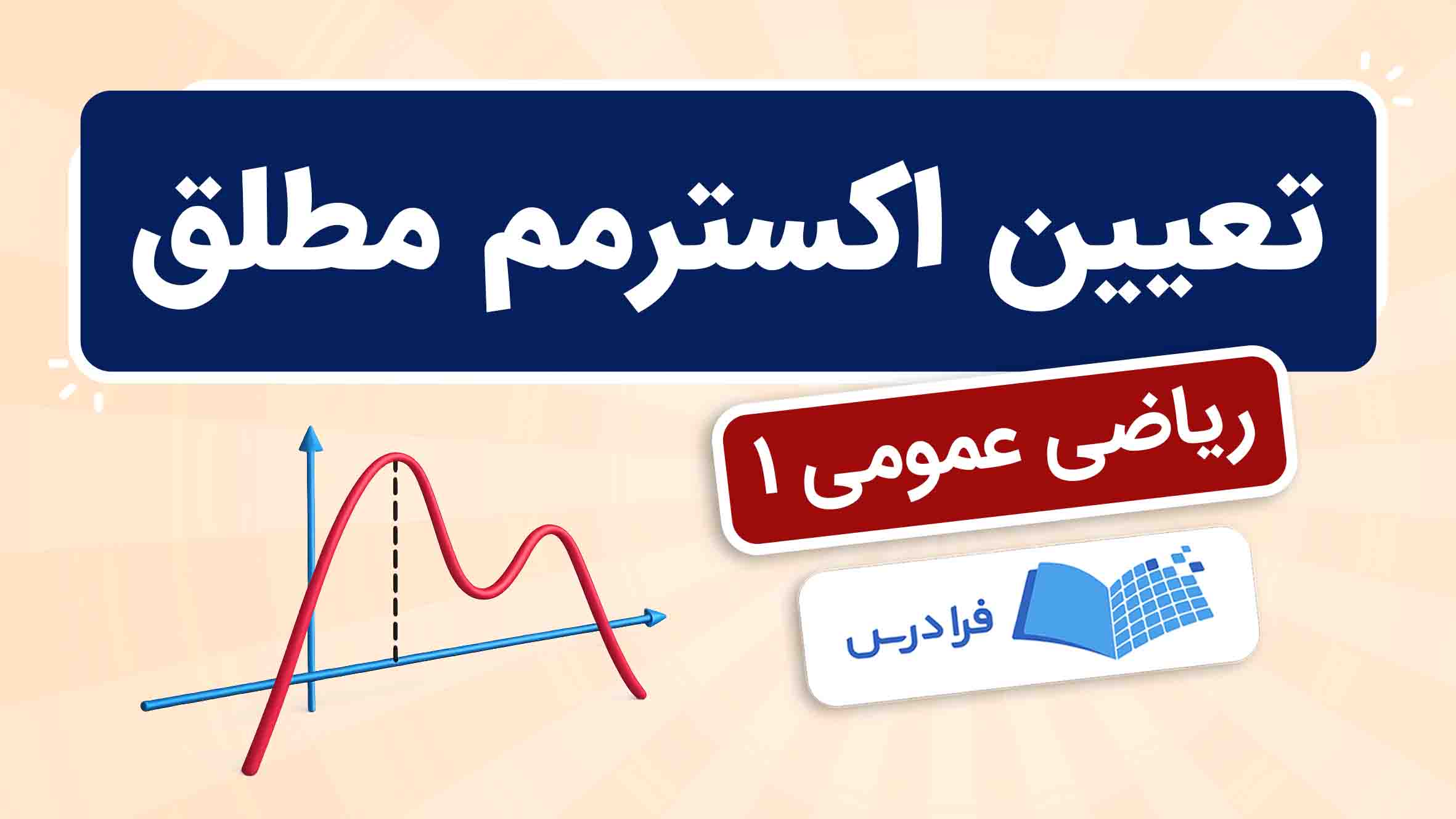 فیلم آموزش تعیین اکسترمم مطلق در ریاضی عمومی ۱ در فرادرس