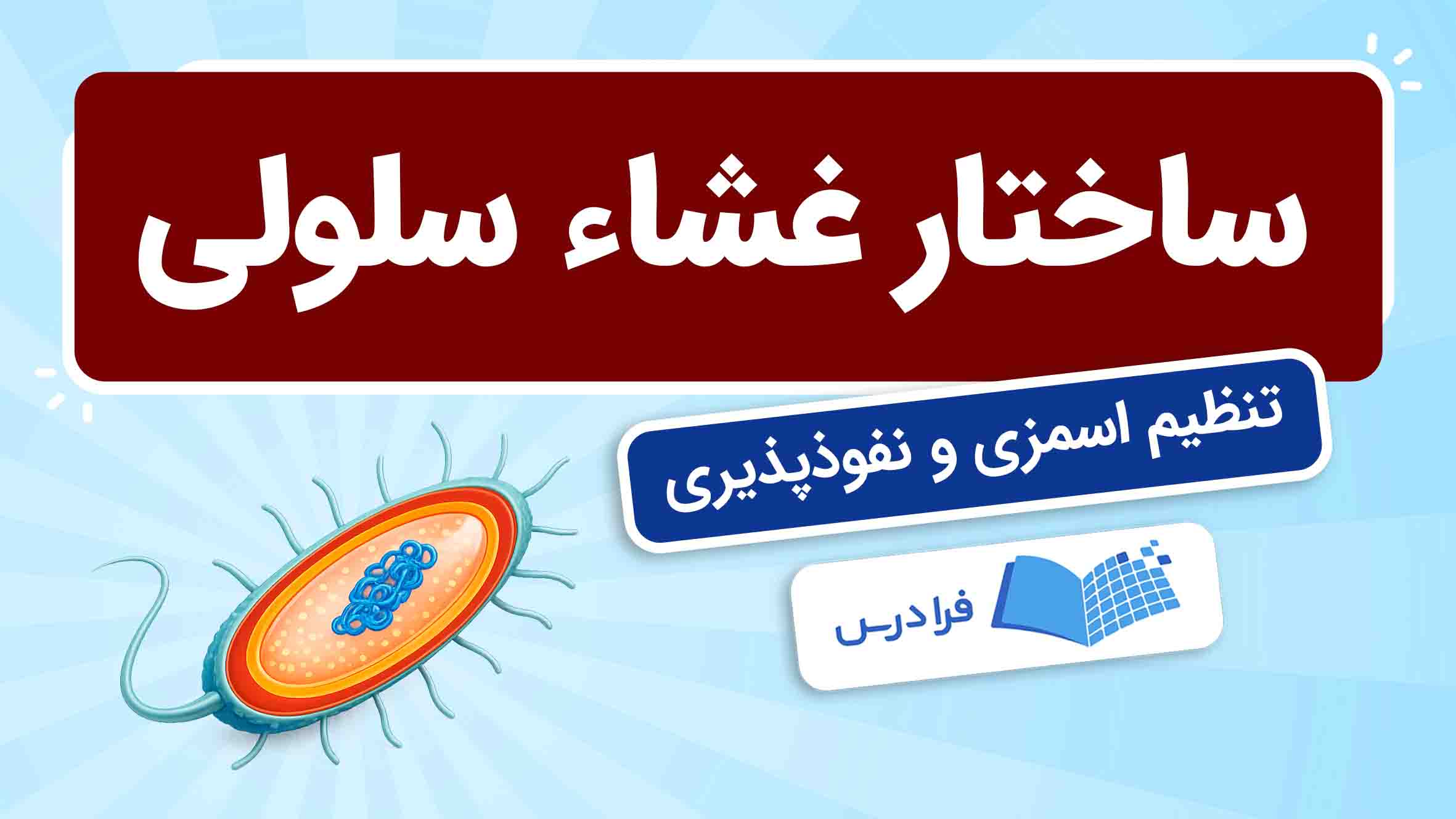 فیلم آموزش نقش غشاء سلولی در تنظیم اسمزی