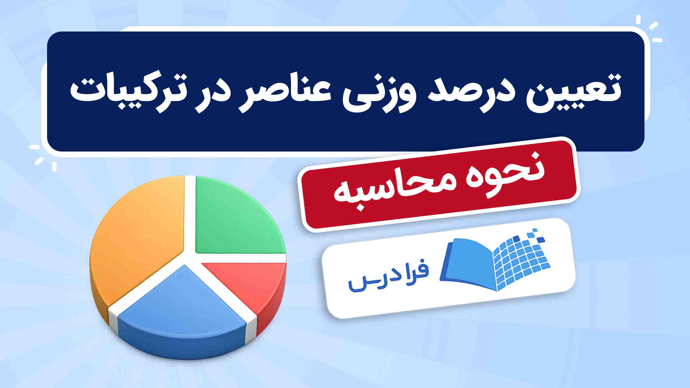 فیلم آموزش تعیین درصد وزنی عناصر در فرادرس