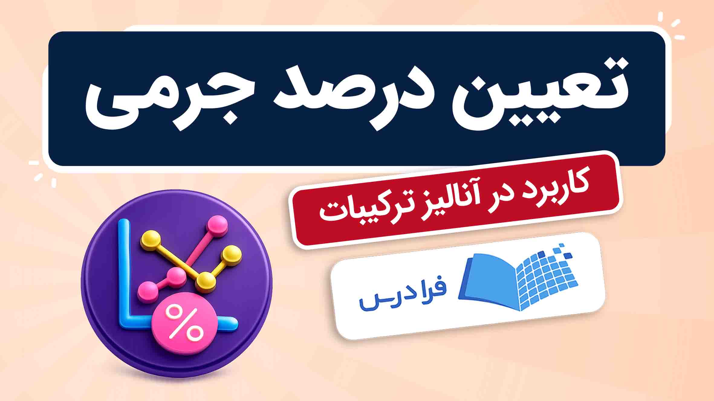 فیلم آموزش تعیین درصد جرمی در آنالیز ترکیبات