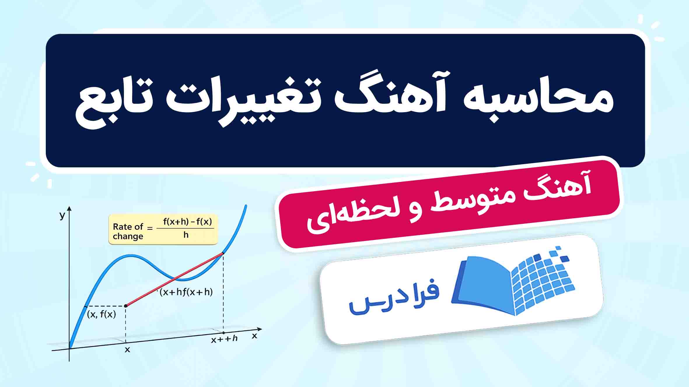 فیلم آموزش محاسبه آهنگ‌ تغییرات تابع در فرادرس
