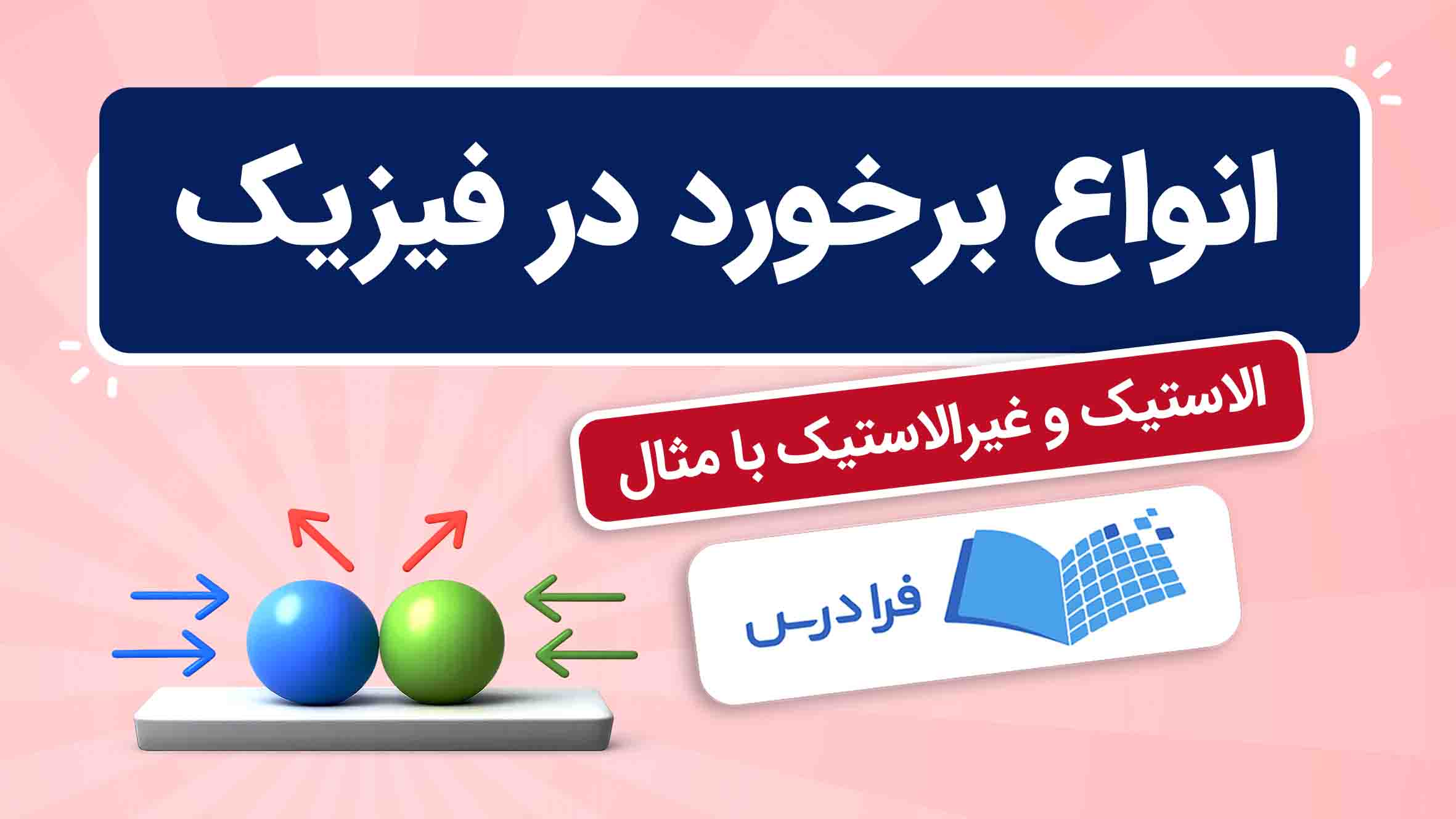 فیلم آموزش انواع برخورد در فیزیک در فرادرس