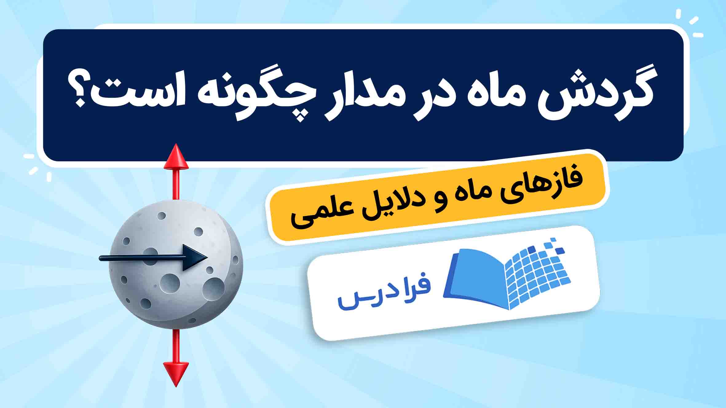 فیلم آموزش گردش ماه و فازهای آن