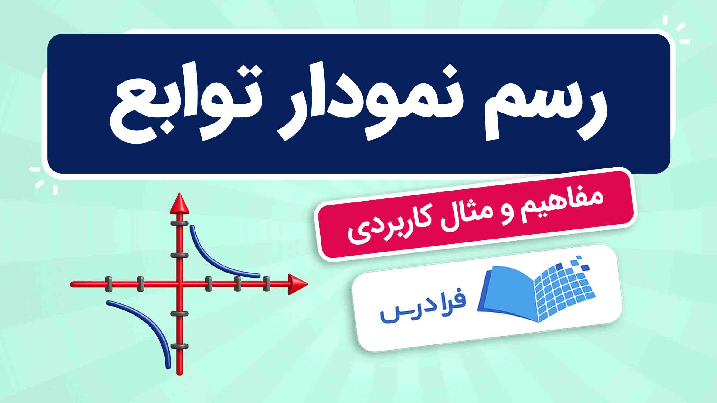 فیلم آموزش رسم نمودار توابع