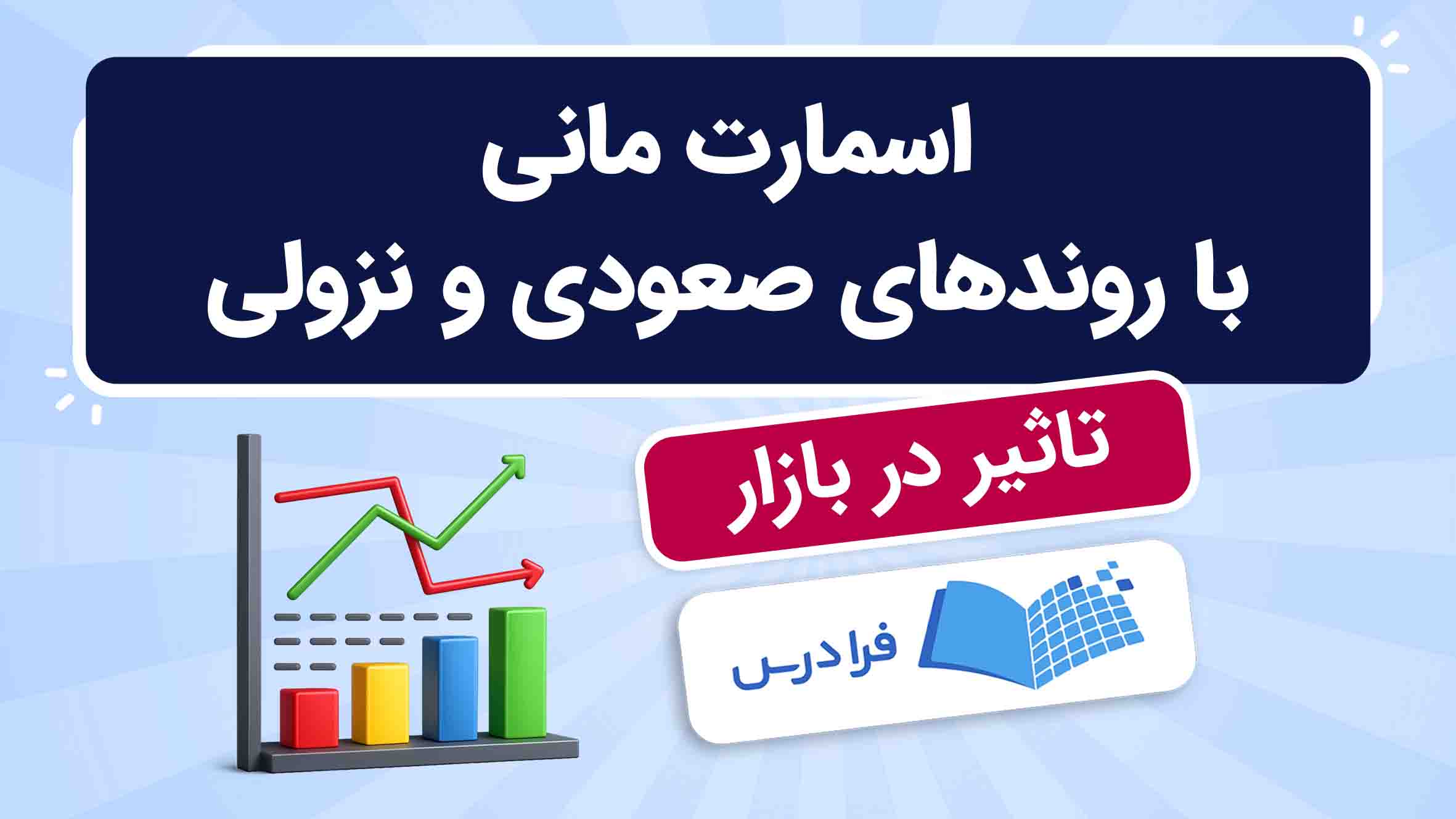 فیلم آموزش ارتباط اسمارت‌مانی با روندها