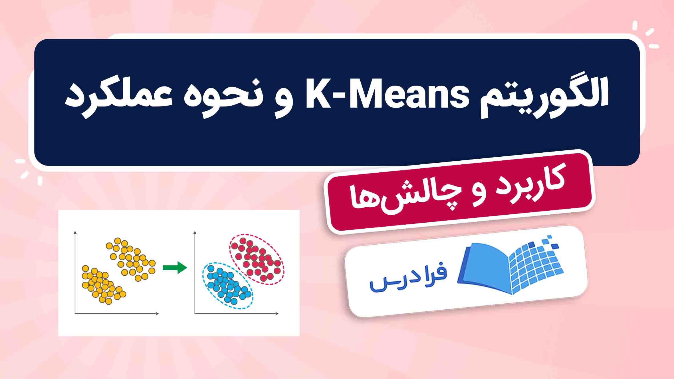 فیلم آموزش الگوریتم K-Means و کاربردها در فرادرس