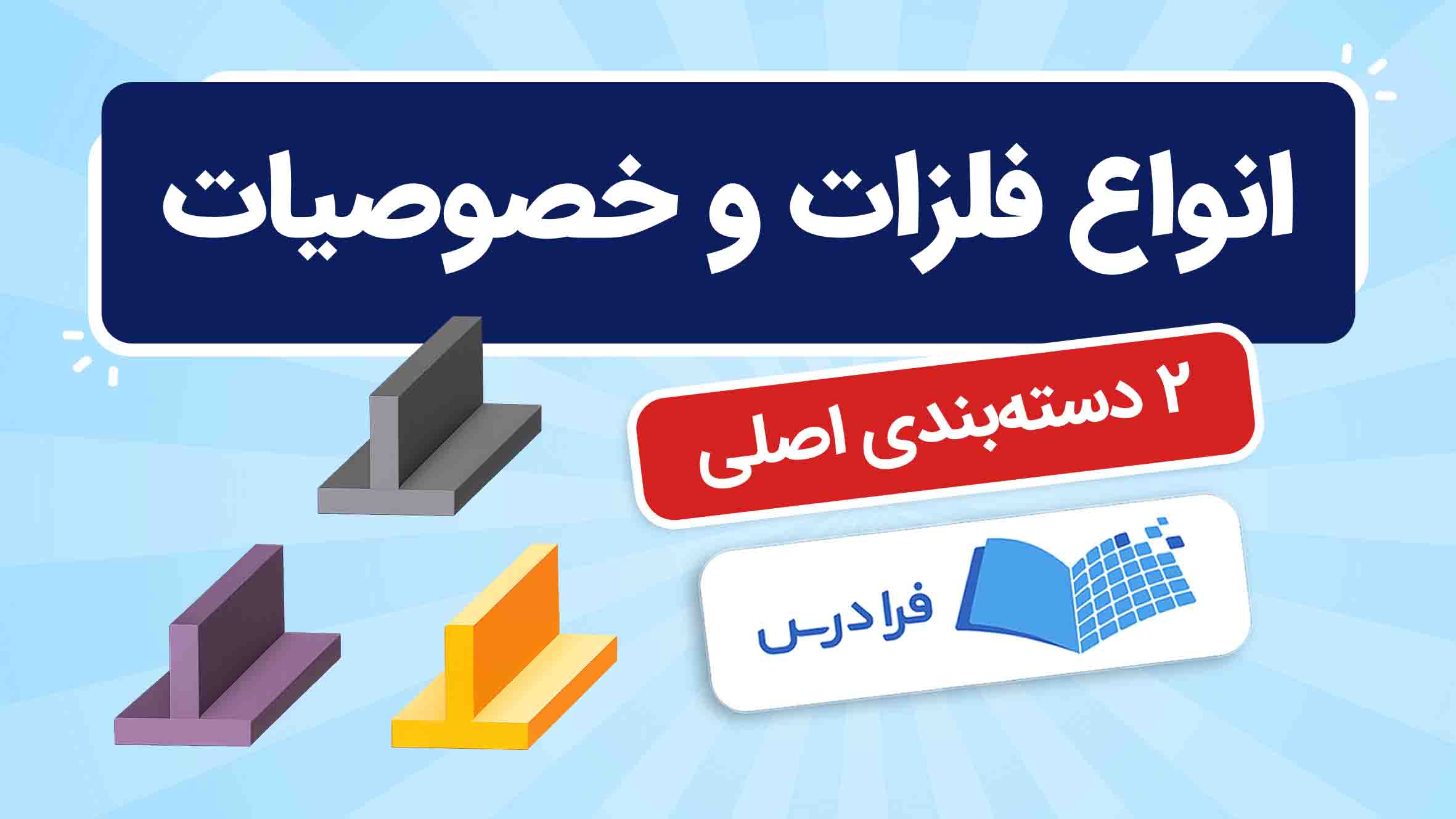 فیلم آموزش انواع فلزات و خصوصیات آنها در فرادرس