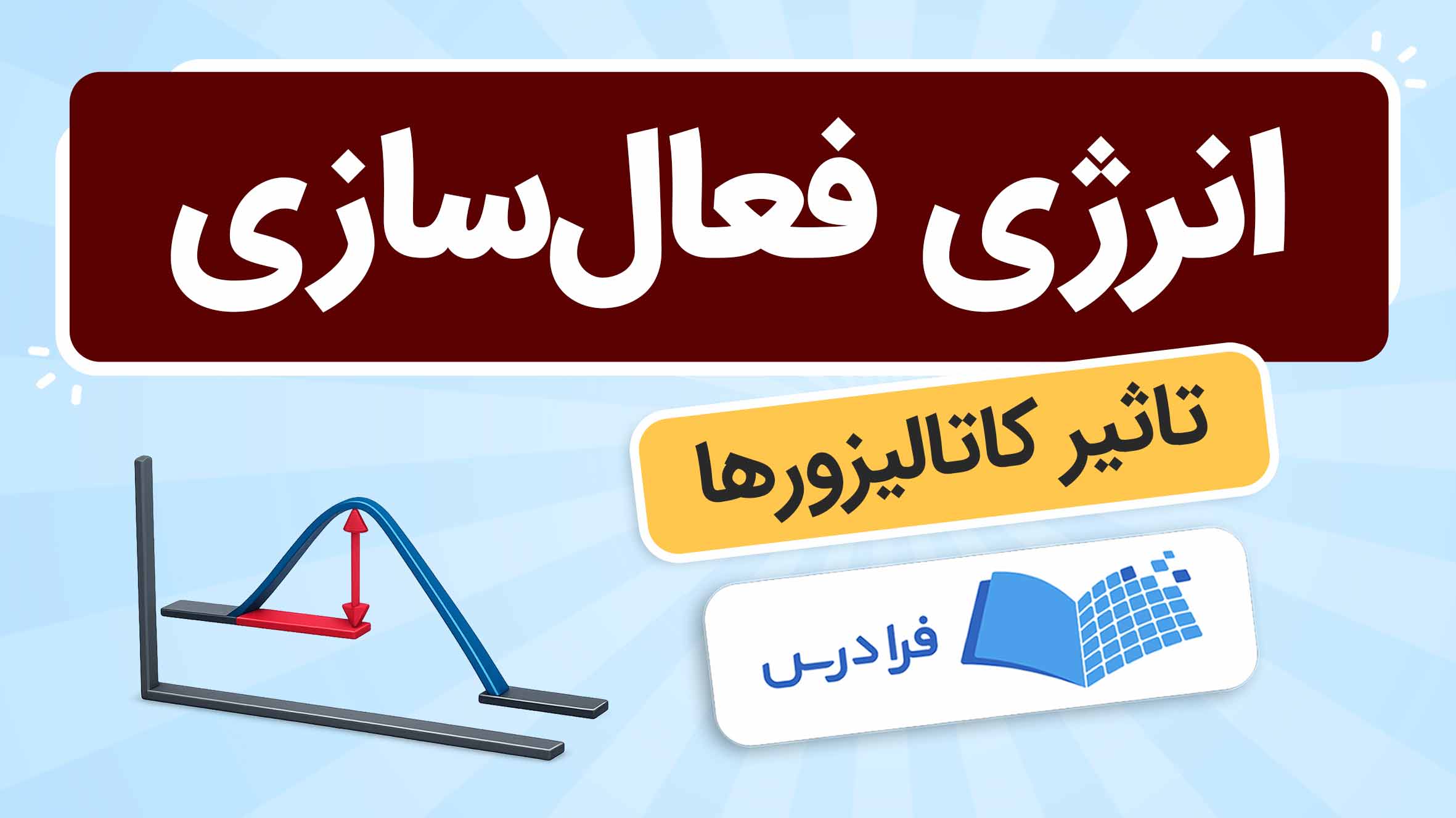 فیلم آموزش انرژی فعال‌سازی و کاتالیزورها در فرادرس