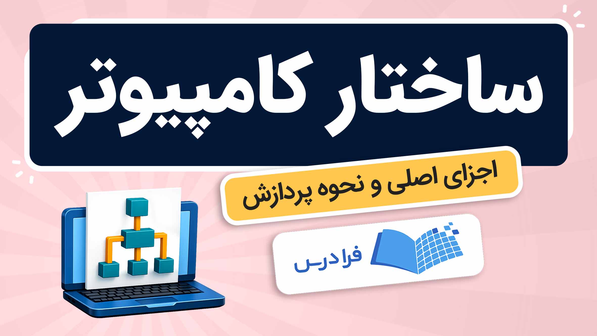 فیلم آموزش ساختار کامپیوتر و اجزای اصلی در فرادرس
